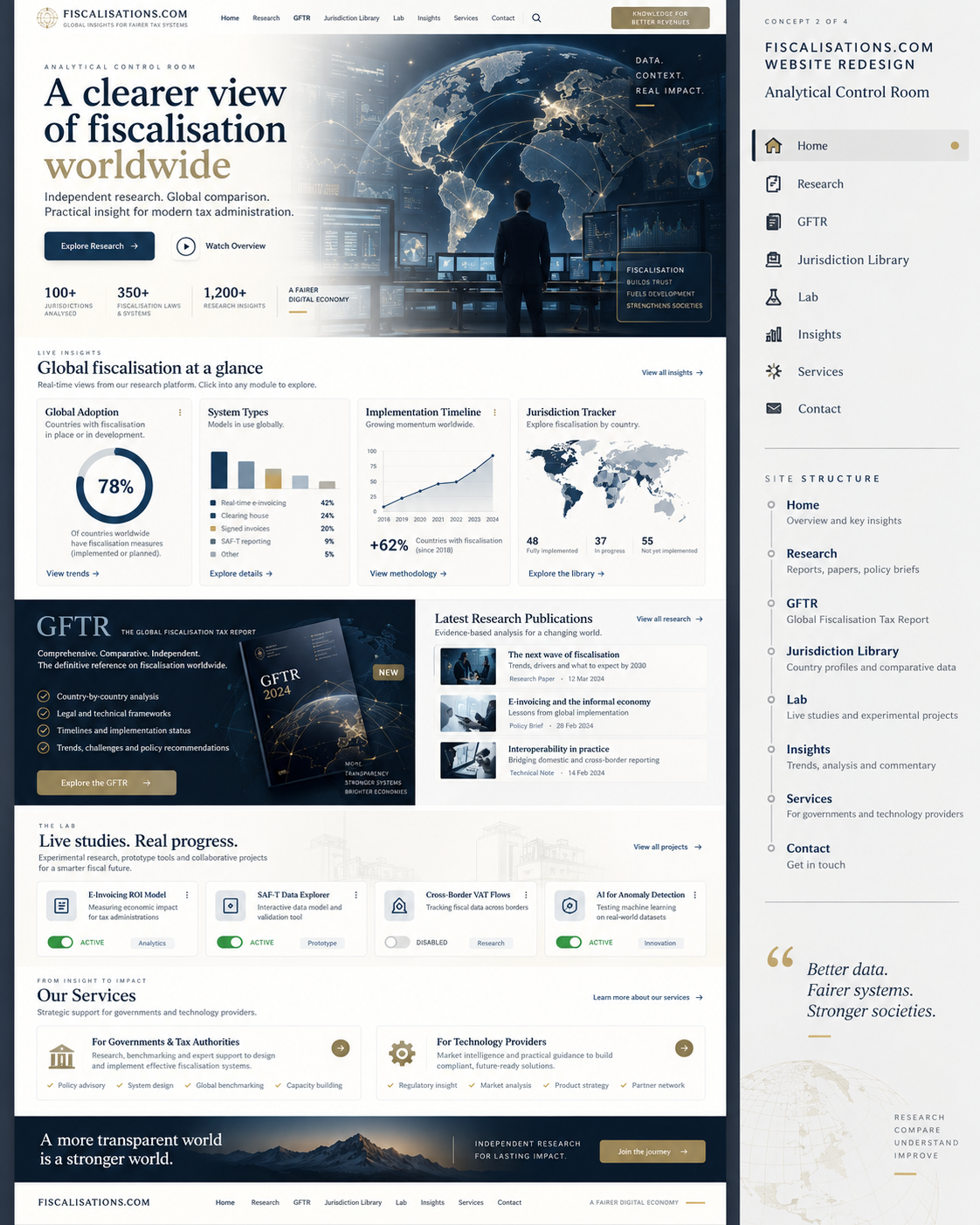 Public-sector research discussion